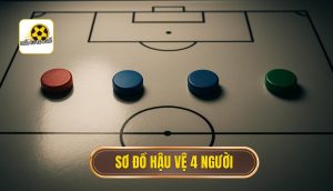 thumb - sơ đồ hậu vệ 4 người